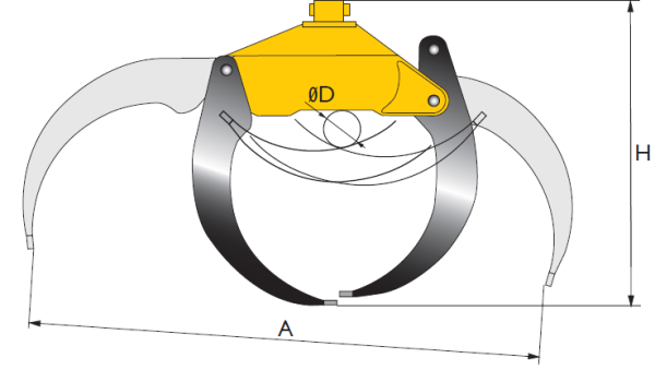 Schematische Darstellung Holzzange